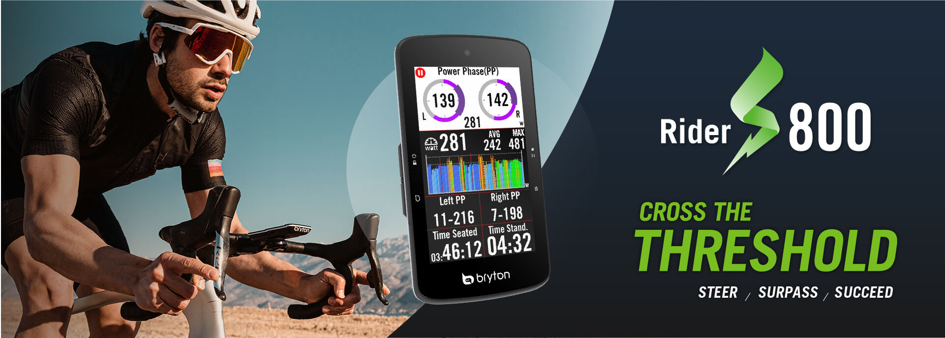 ブライトン　RiderS800 Bryton Rider S800 – BRYTON USA
